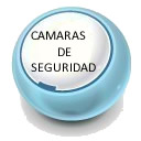 kit de cámaras